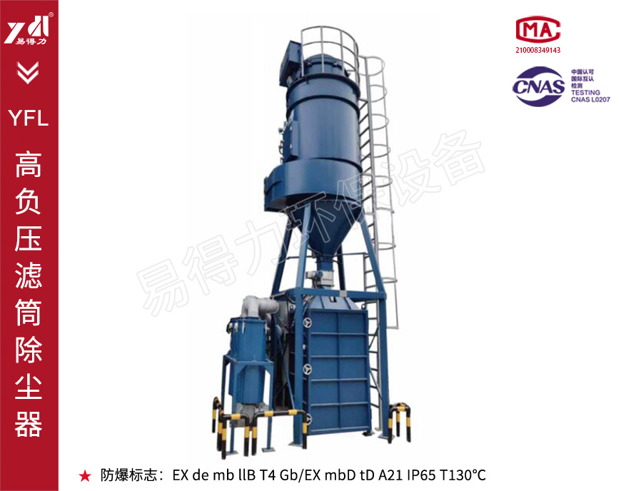 YFL高負壓濾筒除塵器